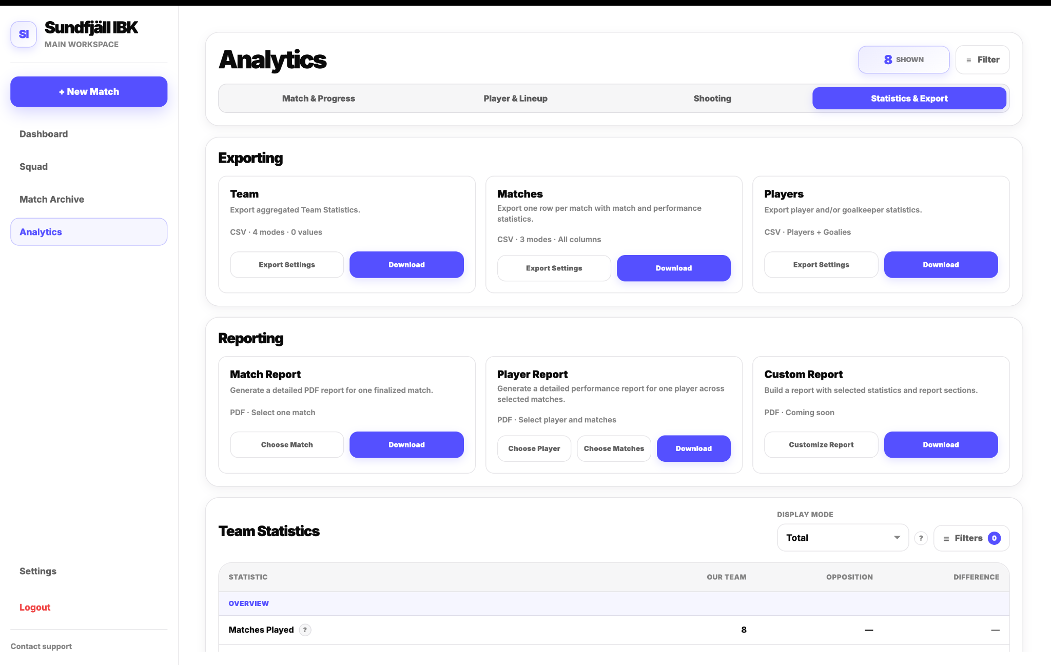 Reporting in Statistics and Export