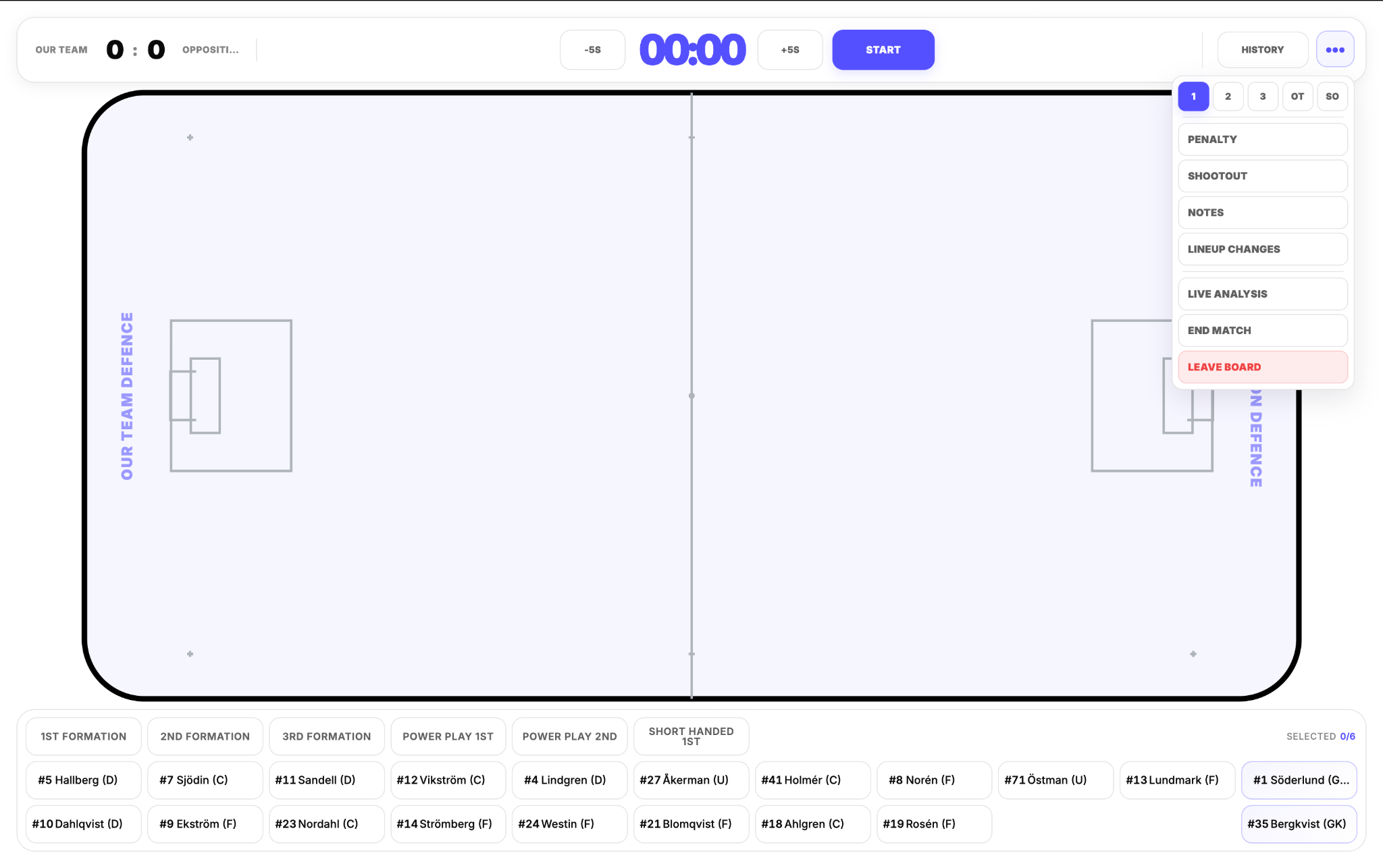 Board 2.0 menu