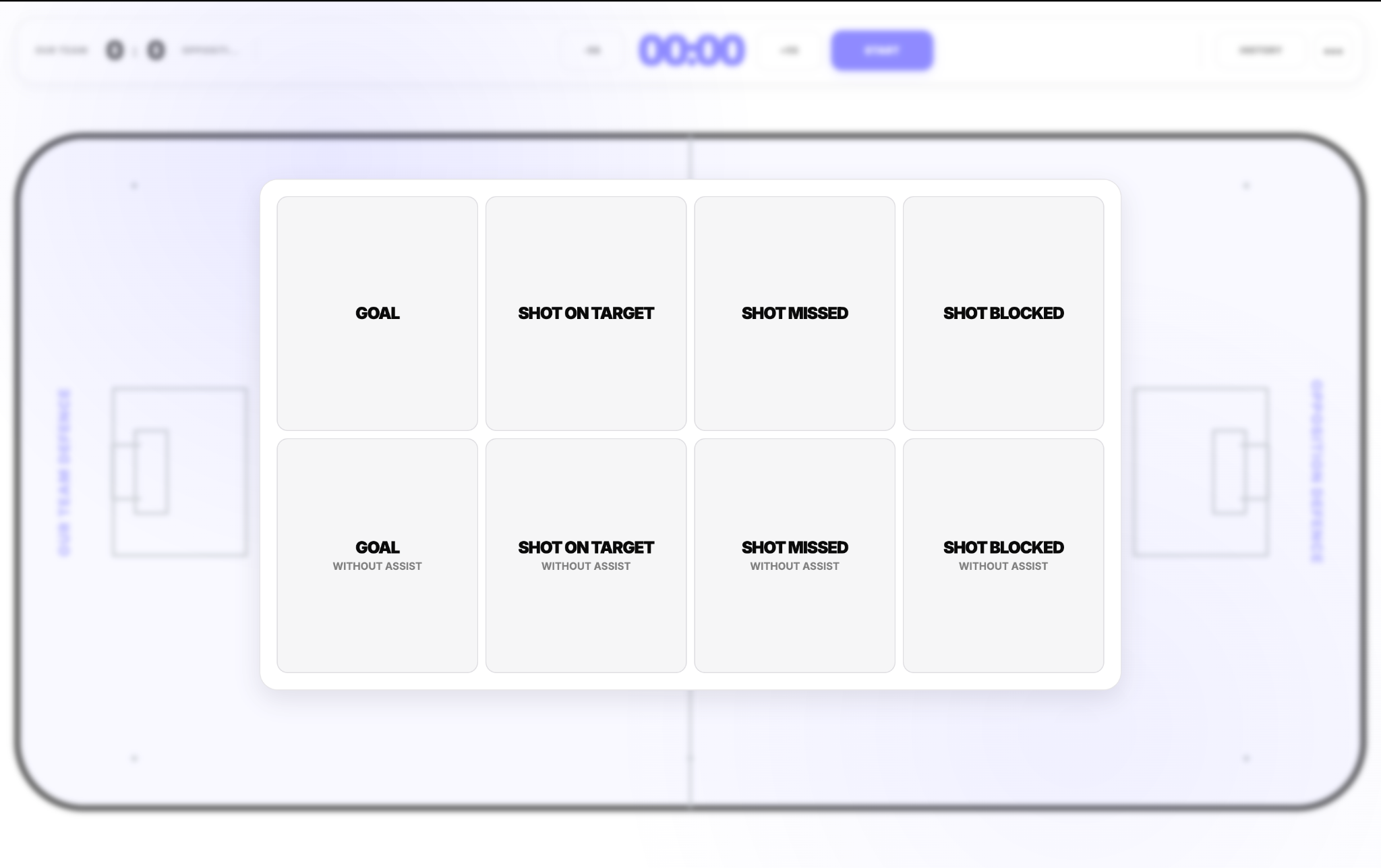 Shooting-only mode event selection