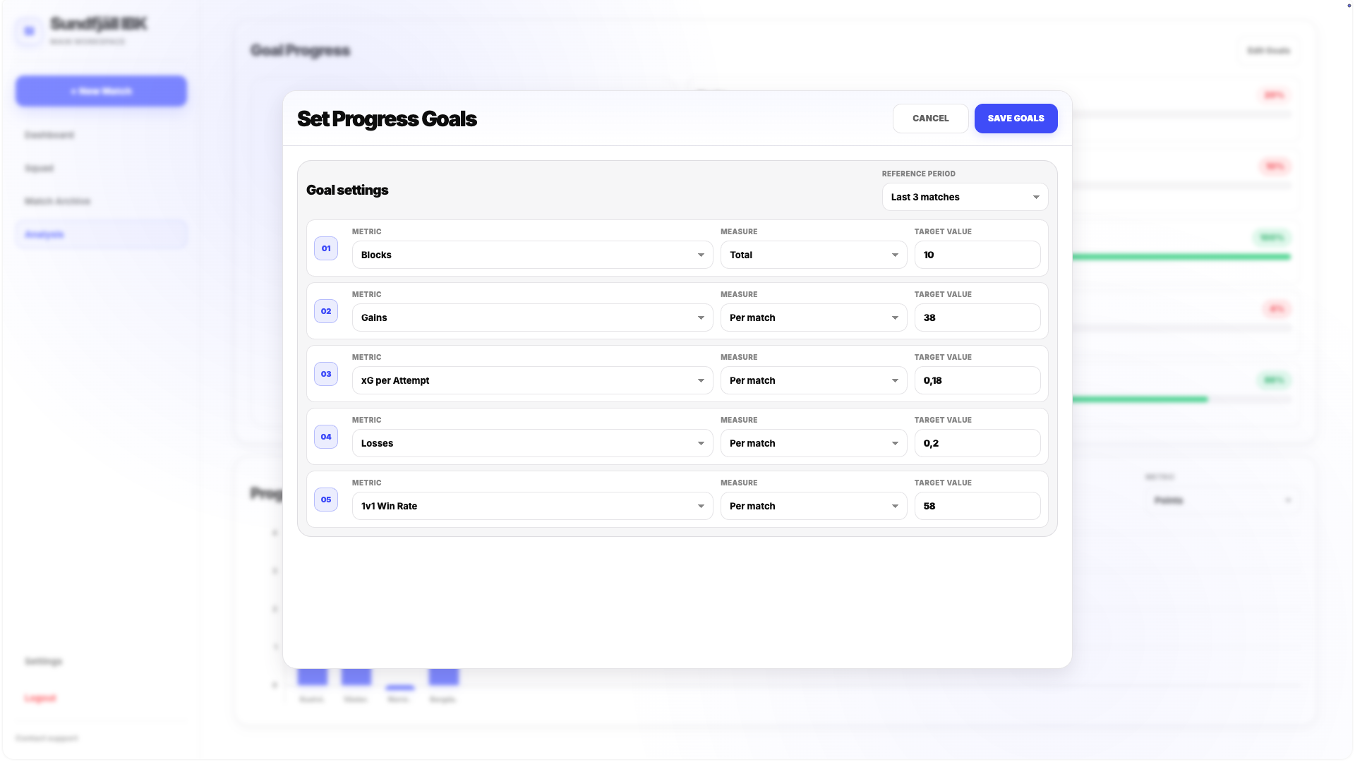 Set Progress Goals popup